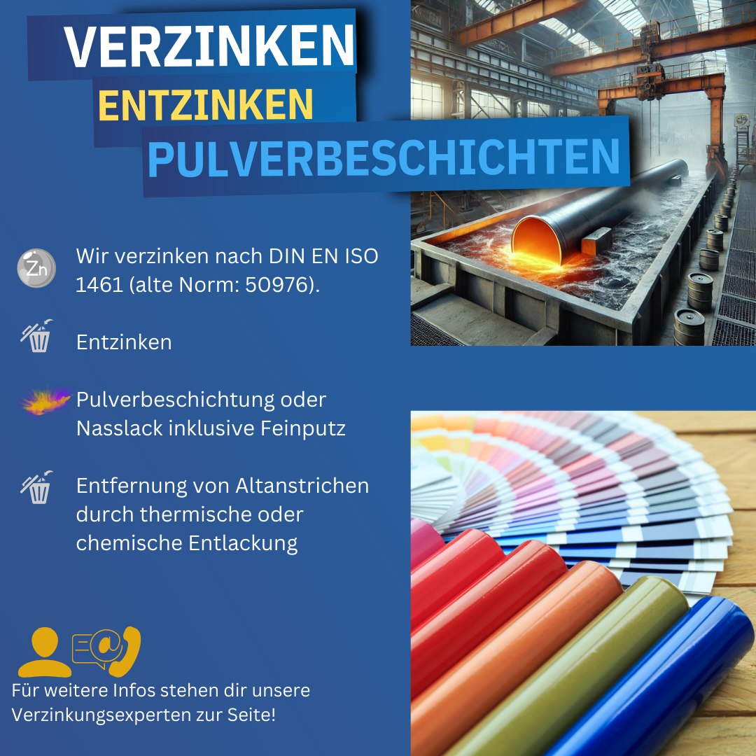 Verzinken, Entzinken, Pulverbeschichten